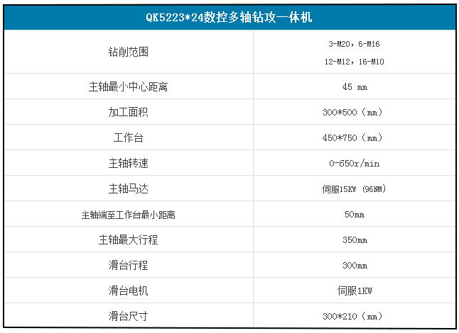 數(shù)控多軸鉆攻組合機(jī)床.png